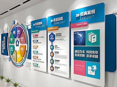 临武企业文化墙内容对员工有什么影响？